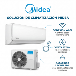 Midea - 1ton, 12000btu, 110v