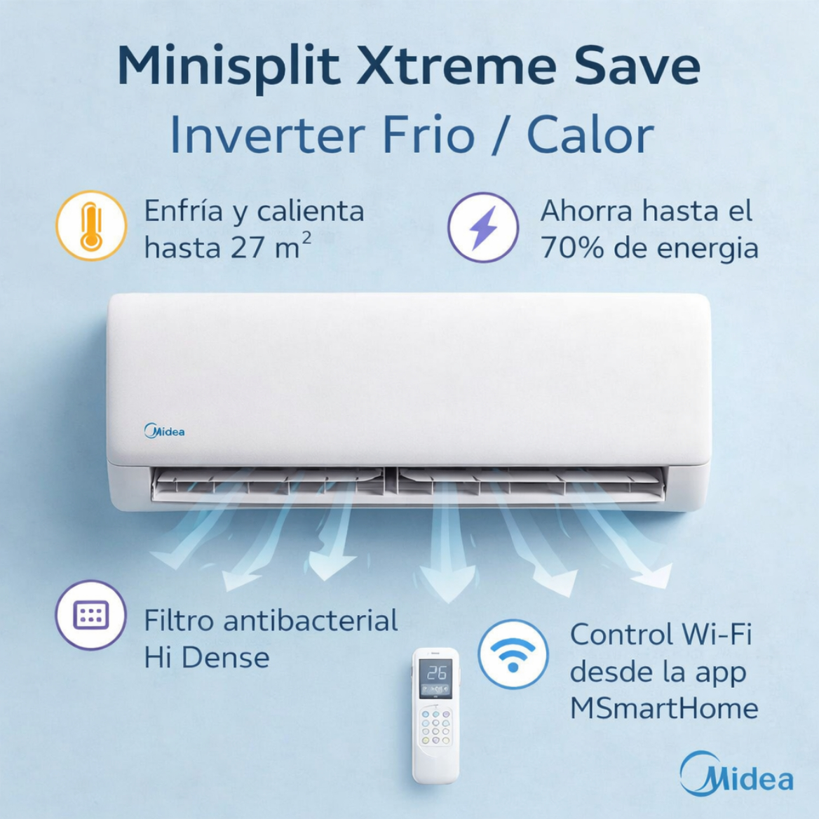 Minisplit Midea Xtreme Save 32 Inverter de 1 tonelada - Image 2
